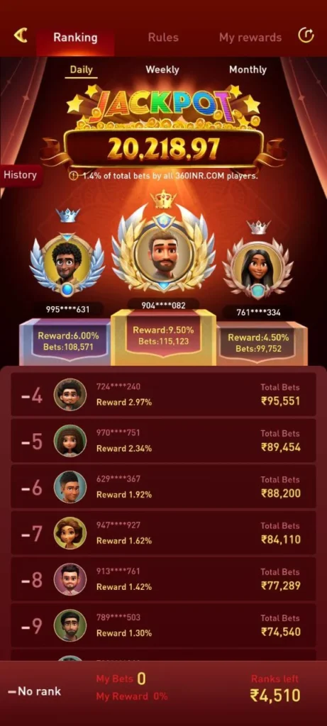 rvip game